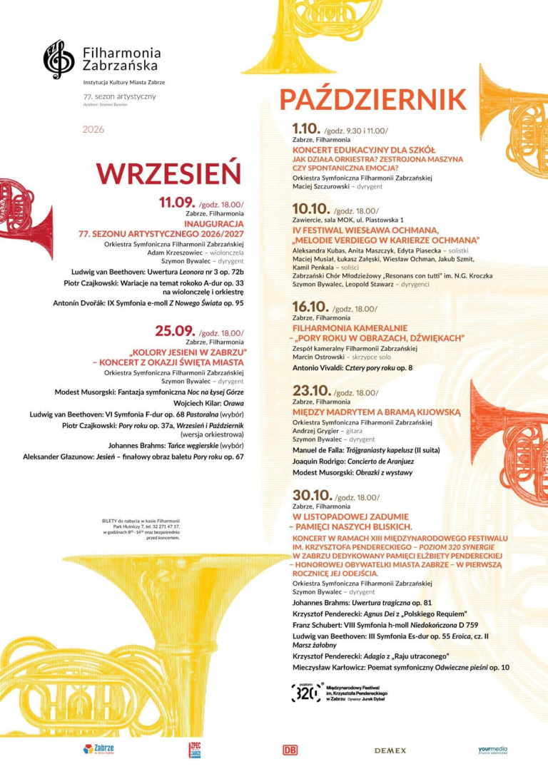 Między Madrytem a Bramą Kijowską