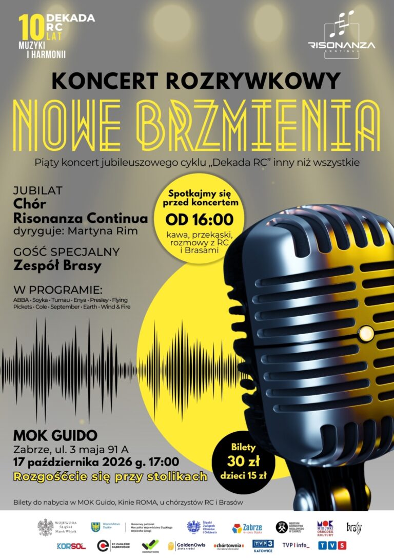 Nowe brzmienia – koncert Chóru Risonanza Continua i&nbsp;zespołu Brasy
